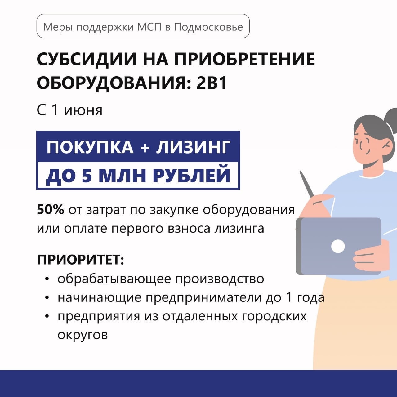 С 01.06.2023 начинается прием заявок на субсидии для подмосковных МСП |  01.06.2023 | Электрогорск - БезФормата