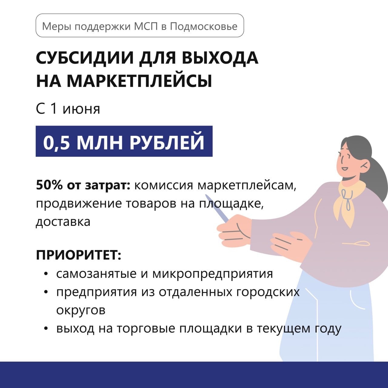 С 01.06.2023 начинается прием заявок на субсидии для подмосковных МСП |  01.06.2023 | Электрогорск - БезФормата